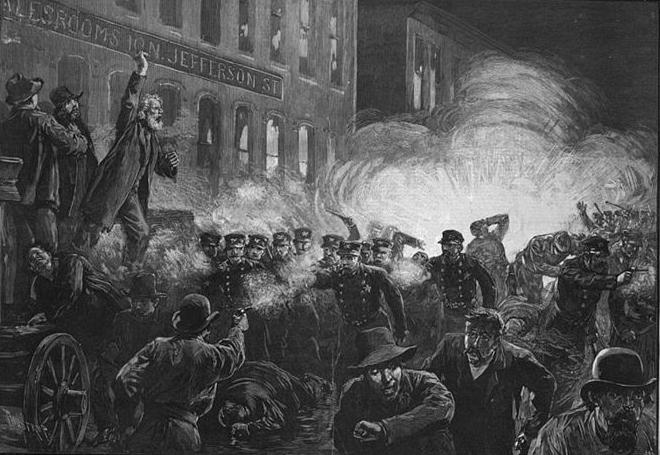 01 мая 1886г., Чикаго, США 01 мая 1886г., Чикаго, США